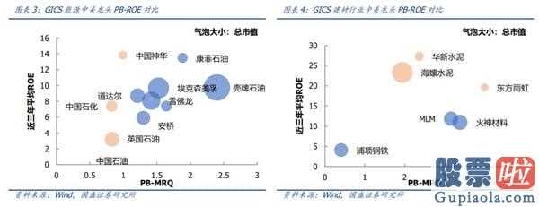 鲁兆股市行情预测分析宝典：降息之后:十年牛市终结,全球龙头易主确立A股将替代美国股票变成全世界水龙头