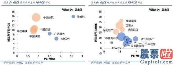 鲁兆股市行情预测分析宝典：降息之后:十年牛市终结,全球龙头易主确立A股将替代美国股票变成全世界水龙头