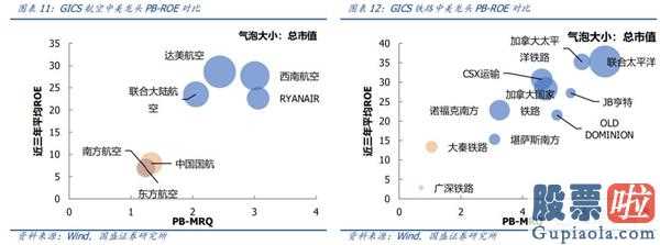 鲁兆股市行情预测分析宝典：降息之后:十年牛市终结,全球龙头易主确立A股将替代美国股票变成全世界水龙头