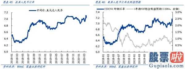 鲁兆股市行情预测分析宝典：降息之后:十年牛市终结,全球龙头易主确立A股将替代美国股票变成全世界水龙头