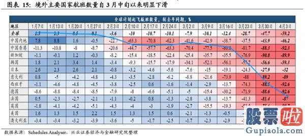 明天股市行情分析预测行情-新一轮英国金融风暴:肺炎疫情黑天鹅开启2008年后金融体制积累的易损性