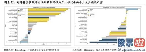 明天股市行情分析预测行情-新一轮英国金融风暴:肺炎疫情黑天鹅开启2008年后金融体制积累的易损性