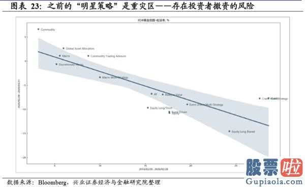 明天股市行情分析预测行情-新一轮英国金融风暴:肺炎疫情黑天鹅开启2008年后金融体制积累的易损性