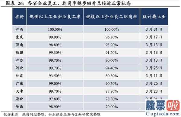 明天股市行情分析预测行情-新一轮英国金融风暴:肺炎疫情黑天鹅开启2008年后金融体制积累的易损性