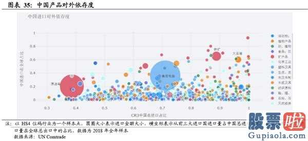 明天股市行情分析预测行情-新一轮英国金融风暴:肺炎疫情黑天鹅开启2008年后金融体制积累的易损性