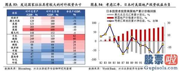 明天股市行情分析预测行情-新一轮英国金融风暴:肺炎疫情黑天鹅开启2008年后金融体制积累的易损性