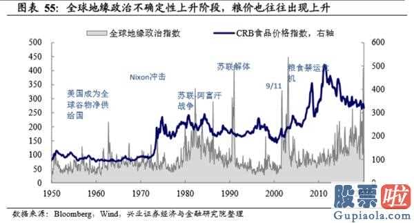 明天股市行情分析预测行情-新一轮英国金融风暴:肺炎疫情黑天鹅开启2008年后金融体制积累的易损性