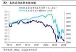 今日股市行情预测分析如何：A股迅速下挫以后销售市场有希望迈入分阶段反跳