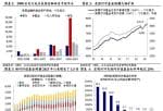 明天股市行情分析预测行情-新一轮英国金融风暴:肺炎疫情黑天鹅开启2008年后金融体制积累的易损性