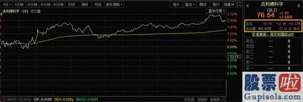 美股投资 没有美金 G7领导人员责令世界各国科长为安全性重新启动经济发展作提前准备