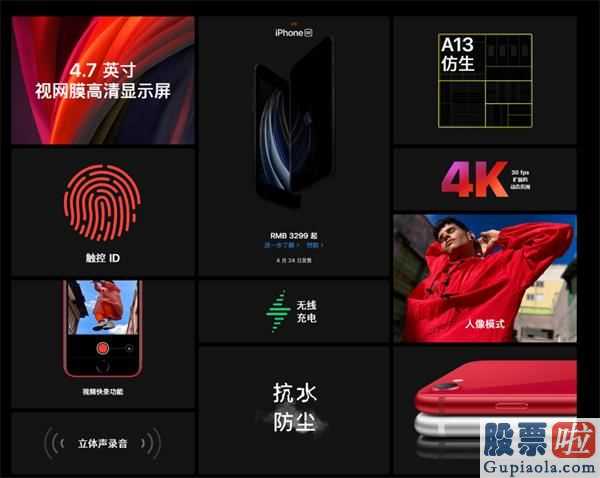 美股行情道琼斯走势图 史上最牛划算的iPhoneSE再度进入中档手机