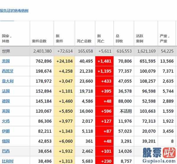 美股投资讲座-华为手机联合中芯国际(00981)加快国内生产制造的