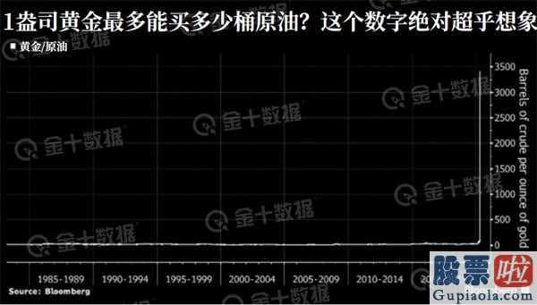 投资美股违法吗：股票市场:电力能源类股对股票大盘危害比较有限?