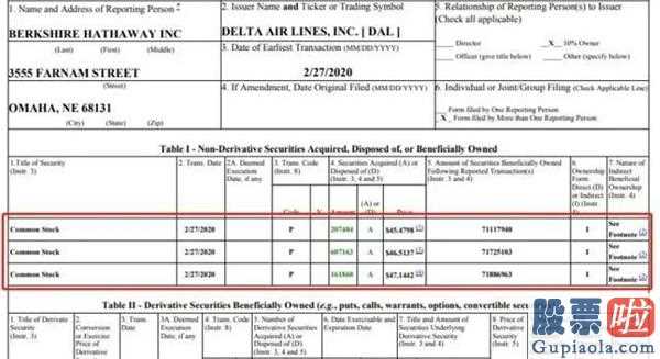 美股投资方案及收益_空客拒还订金伊朗一航空公司汽车租凭公司理赔3