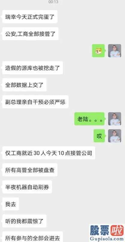 08年美股投资：内部调研近一个月没有结果的瑞幸,监督机构下手了!