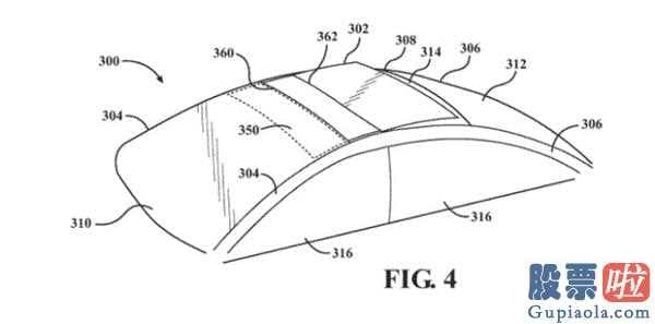 美股投资增长率：iPhone二项小车新专利权曝出:内藏式显示屏和可调整清晰度