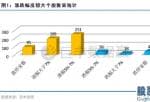 19年股票行情分析预测图-半导体材料(512480)定义再迎机会