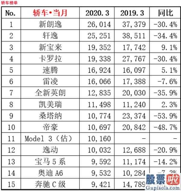 陈达美股投资微博_金融市场都认同但埃隆马斯克却称特斯拉股价也太高了