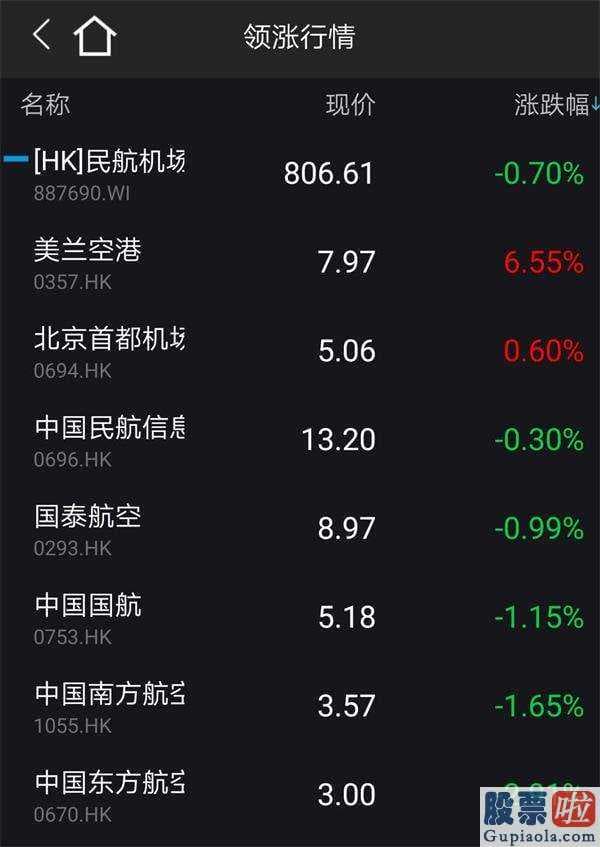 股市分析预测数学_石油价格暴涨逾5%能源股强悍反跳