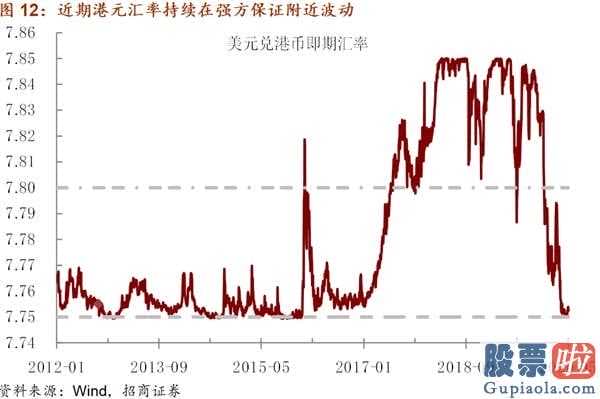 股票行情预测分析数学难度_关键见解:五月中国金融市场宏观经济局势