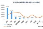 方德港美股证券投资咨询_全世界航空公司货运量同比减少63%、飞机场停车成难点