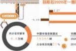 百年美股投资大师排行-特斯拉汽车开工对决:控告县委县政府埃隆马斯克急什么?