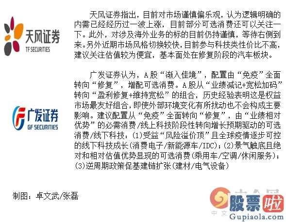 周一股市大盘分析预测：指数值最先在新房开盘状况层面,A股仍会遭受外围市场过夜主要表