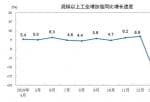 每日股市预测分析 zhihu：股票市场历史时间行情看,关键大会