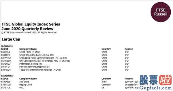 股市行情分析预测网站：富时罗素列入A股第一阶段列入因素提高将所有进行