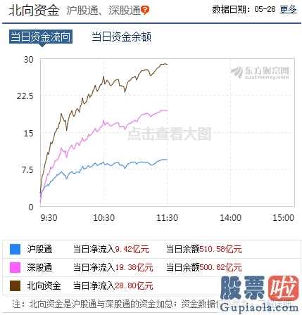 股市行情分析预测最准的人 看准万亿元级安防行业,华为手机又开大了!