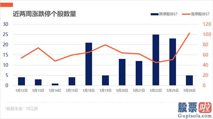 股票行情预测分析网_华为发布下一代监控摄像头有关概念股一览暴涨