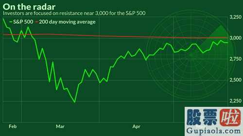 投资美股的资金：别太激动的过早!标普500指数值升穿200均线销售市场“涨”