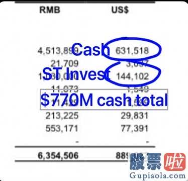 投资美股有什么好处：股票退市前的最终疯狂!瑞幸疯涨53%许多人在赌局?