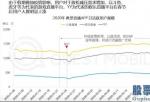 换汇投资美股合法吗 陌陌直播拿出Q1财务报告:赢利涨了活跃性客户少了