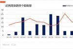 今日股市预测分析-两市波动走高永磁材料版块拉涨走高