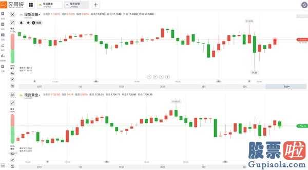 可以投资美股-英国失业率超4000万!GDP下功力5%_新浪股票