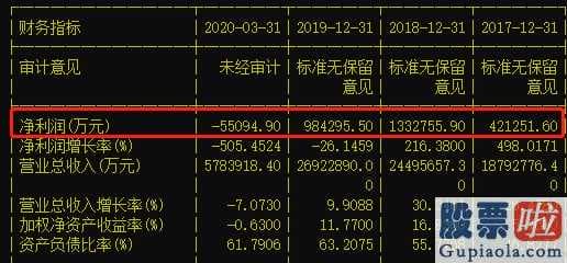 老虎证券开户投资美股_京东刘强东“十指紧扣”黄光裕大场面要来?京东商城拟申购国美