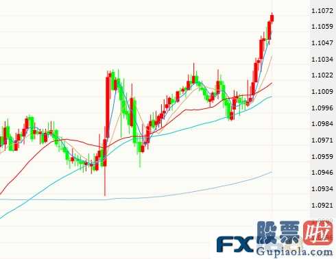 美股中文投资网招聘-“大日子!川普连射两推、美国的经济现触及到底部征兆美国股