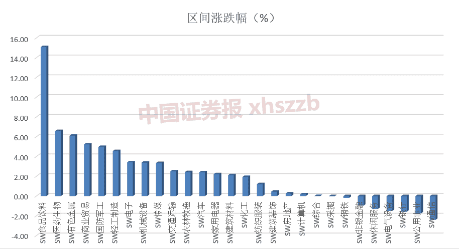 明天股市分析预测最新消息 股票大批量创历史时间新纪录、100元股暴增、低价股票“被杀死