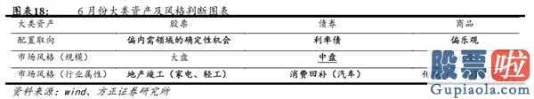 非牛非熊 结构机会