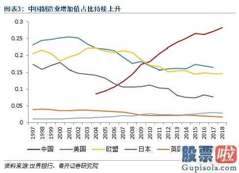 六月史上两大版块确定性最高