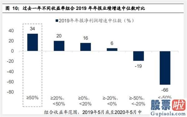 股市预测分析数学难度系数_惨烈跌停潮！高位大牛遭闷杀 究竟发生了什么？