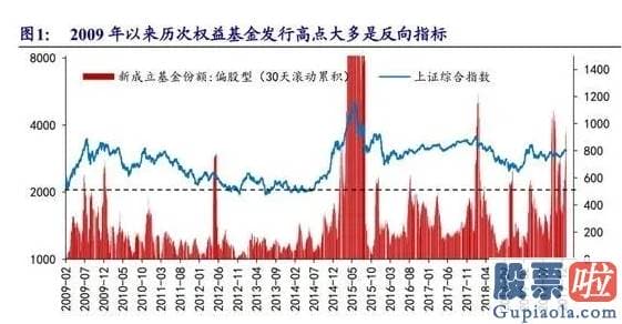 股市预测分析数学难度系数_惨烈跌停潮！高位大牛遭闷杀 究竟发生了什么？