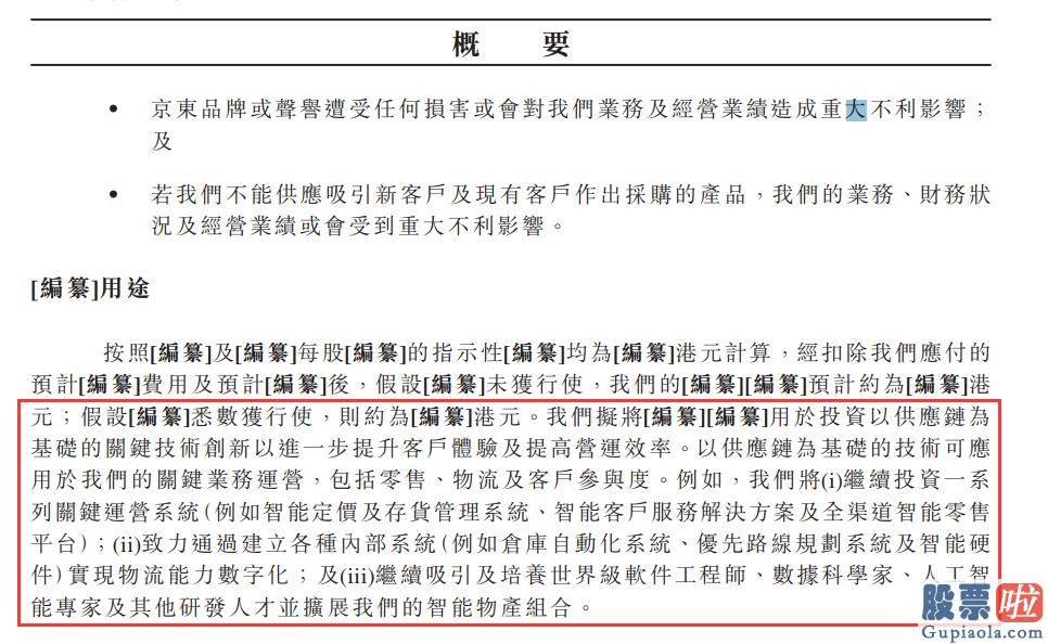 投资美股限制_京东通过香港证券交易所上市聆讯 融资将用来做这些事