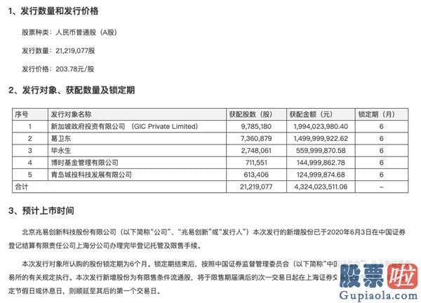 今日股市预测分析南方财富-A股牛市要来了？超级大佬“抄底”一五亿！