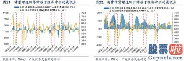 目前股票行情预测分析预测_渐至佳境 ——A股2020年中期策略展望