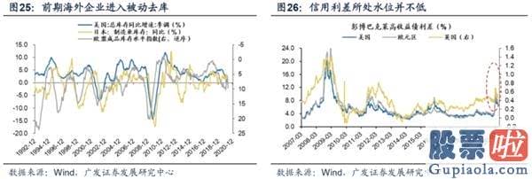 目前股票行情预测分析预测_渐至佳境 ——A股2020年中期策略展望