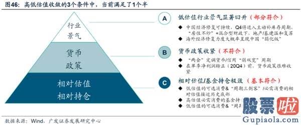 目前股票行情预测分析预测_渐至佳境 ——A股2020年中期策略展望