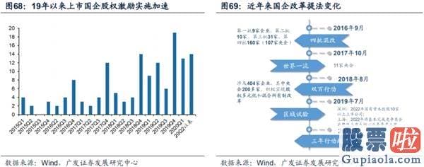 目前股票行情预测分析预测_渐至佳境 ——A股2020年中期策略展望