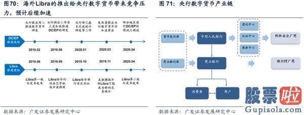 目前股票行情预测分析预测_渐至佳境 ——A股2020年中期策略展望